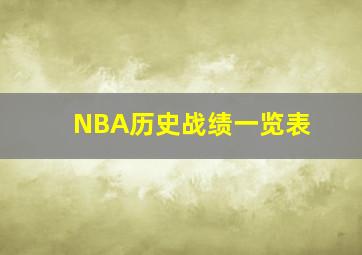 NBA历史战绩一览表