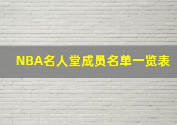 NBA名人堂成员名单一览表