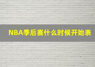 NBA季后赛什么时候开始表