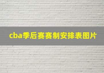 cba季后赛赛制安排表图片