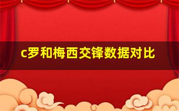 c罗和梅西交锋数据对比