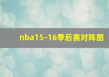 nba15-16季后赛对阵图