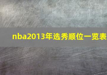 nba2013年选秀顺位一览表