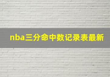 nba三分命中数记录表最新