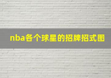 nba各个球星的招牌招式图