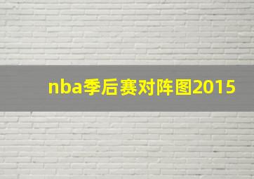 nba季后赛对阵图2015