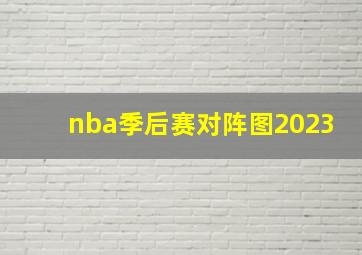 nba季后赛对阵图2023