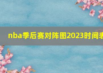 nba季后赛对阵图2023时间表