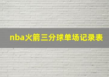 nba火箭三分球单场记录表