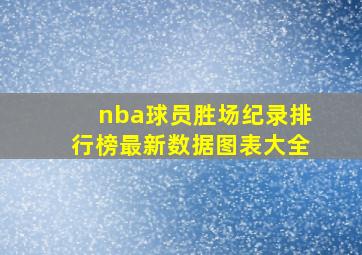 nba球员胜场纪录排行榜最新数据图表大全