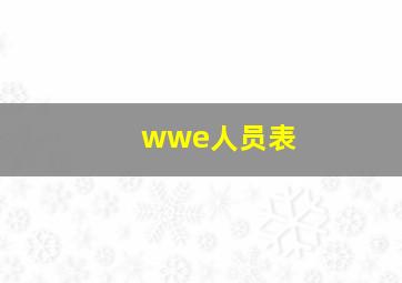 wwe人员表