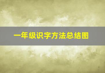 一年级识字方法总结图