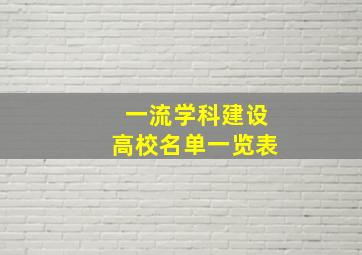 一流学科建设高校名单一览表