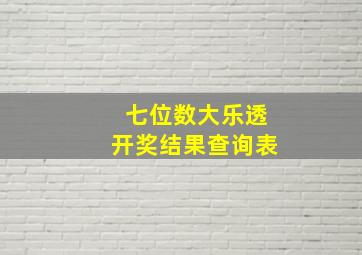 七位数大乐透开奖结果查询表