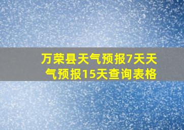 万荣县天气预报7天天气预报15天查询表格