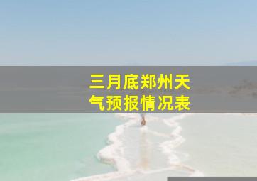 三月底郑州天气预报情况表