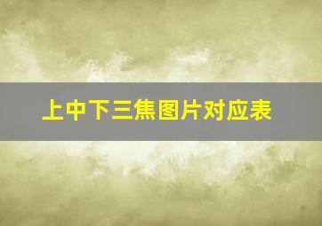 上中下三焦图片对应表