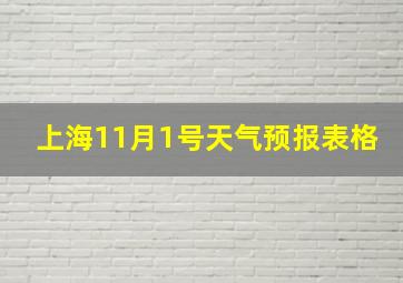 上海11月1号天气预报表格