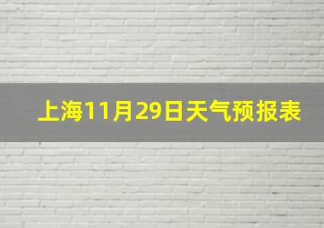 上海11月29日天气预报表