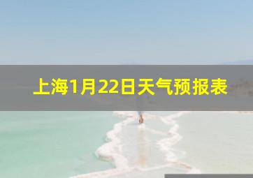 上海1月22日天气预报表