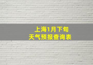 上海1月下旬天气预报查询表