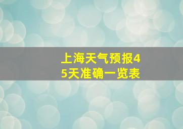 上海天气预报45天准确一览表