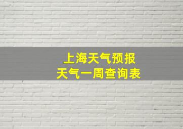 上海天气预报天气一周查询表