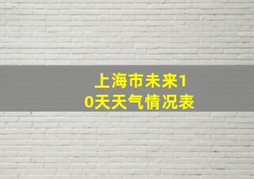 上海市未来10天天气情况表