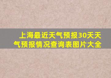 上海最近天气预报30天天气预报情况查询表图片大全