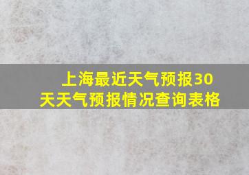 上海最近天气预报30天天气预报情况查询表格