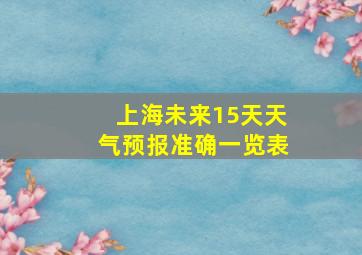 上海未来15天天气预报准确一览表