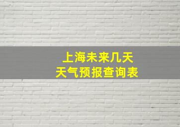 上海未来几天天气预报查询表