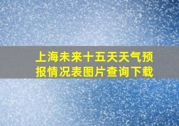 上海未来十五天天气预报情况表图片查询下载