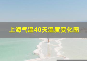 上海气温40天温度变化图