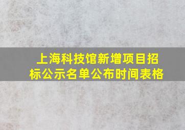 上海科技馆新增项目招标公示名单公布时间表格