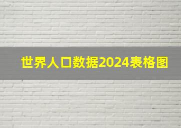 世界人口数据2024表格图