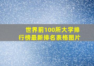 世界前100所大学排行榜最新排名表格图片