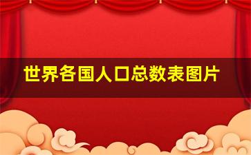 世界各国人口总数表图片