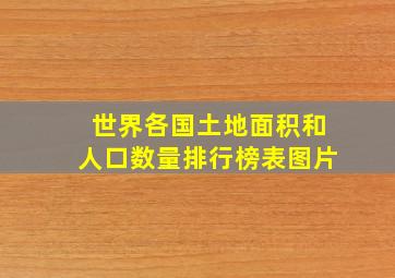 世界各国土地面积和人口数量排行榜表图片