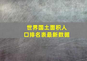 世界国土面积人口排名表最新数据