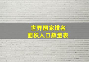 世界国家排名面积人口数量表