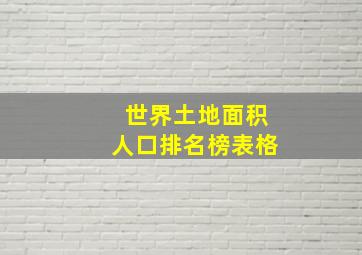 世界土地面积人口排名榜表格