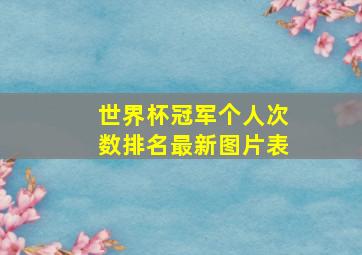 世界杯冠军个人次数排名最新图片表