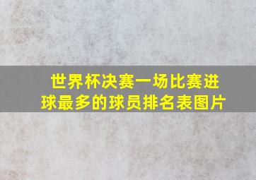 世界杯决赛一场比赛进球最多的球员排名表图片