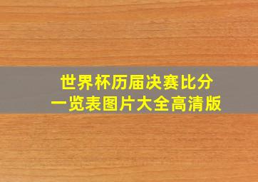 世界杯历届决赛比分一览表图片大全高清版