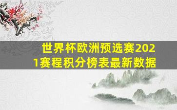 世界杯欧洲预选赛2021赛程积分榜表最新数据