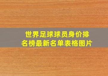 世界足球球员身价排名榜最新名单表格图片