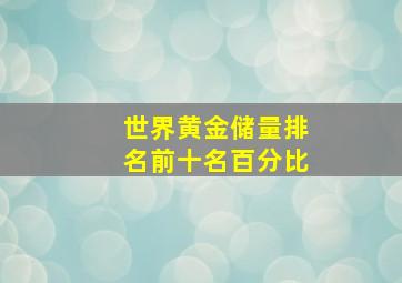 世界黄金储量排名前十名百分比