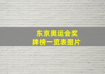 东京奥运会奖牌榜一览表图片