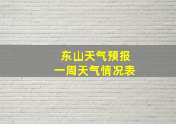 东山天气预报一周天气情况表